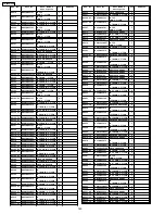 Preview for 180 page of Panasonic TH50PZ750U - 50" Plasma TV Service Manual