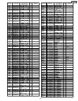 Preview for 181 page of Panasonic TH50PZ750U - 50" Plasma TV Service Manual