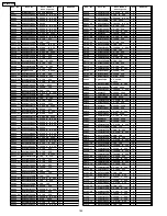 Preview for 182 page of Panasonic TH50PZ750U - 50" Plasma TV Service Manual