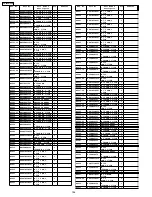 Preview for 186 page of Panasonic TH50PZ750U - 50" Plasma TV Service Manual