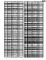 Preview for 187 page of Panasonic TH50PZ750U - 50" Plasma TV Service Manual