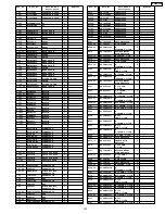 Preview for 191 page of Panasonic TH50PZ750U - 50" Plasma TV Service Manual