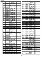 Preview for 192 page of Panasonic TH50PZ750U - 50" Plasma TV Service Manual