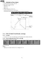 Preview for 36 page of Panasonic TH58PZ750U - 58" PLASMA TV Service Manual