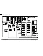 Preview for 120 page of Panasonic TH58PZ750U - 58" PLASMA TV Service Manual