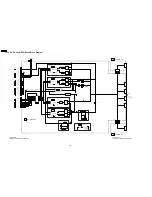 Preview for 150 page of Panasonic TH58PZ750U - 58" PLASMA TV Service Manual