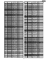 Preview for 165 page of Panasonic TH58PZ750U - 58" PLASMA TV Service Manual