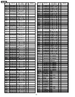 Preview for 166 page of Panasonic TH58PZ750U - 58" PLASMA TV Service Manual