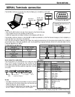 Preview for 11 page of Panasonic TH65PHD7UY - 65" PLASMA Operating Instructions Manual