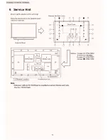 Preview for 10 page of Panasonic TH65PHD7UY - 65" PLASMA Service Manual