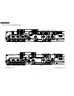 Preview for 122 page of Panasonic TH65PHD7UY - 65" PLASMA Service Manual