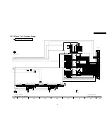 Preview for 135 page of Panasonic TH65PHD7UY - 65" PLASMA Service Manual