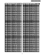 Preview for 177 page of Panasonic TH65PHD7UY - 65" PLASMA Service Manual