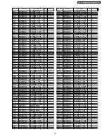 Preview for 181 page of Panasonic TH65PHD7UY - 65" PLASMA Service Manual