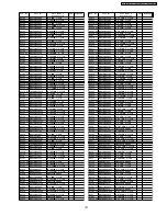 Preview for 187 page of Panasonic TH65PHD7UY - 65" PLASMA Service Manual