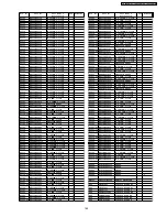 Preview for 189 page of Panasonic TH65PHD7UY - 65" PLASMA Service Manual