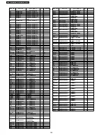 Preview for 190 page of Panasonic TH65PHD7UY - 65" PLASMA Service Manual