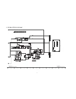 Preview for 72 page of Panasonic THC42HD18A - 42" PLASMA TV Service Manual