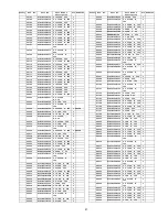 Preview for 97 page of Panasonic THC42HD18A - 42" PLASMA TV Service Manual