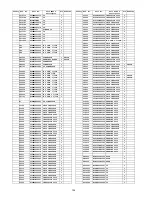 Preview for 104 page of Panasonic THC42HD18A - 42" PLASMA TV Service Manual