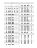 Preview for 105 page of Panasonic THC42HD18A - 42" PLASMA TV Service Manual