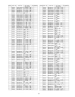 Preview for 113 page of Panasonic THC42HD18A - 42" PLASMA TV Service Manual