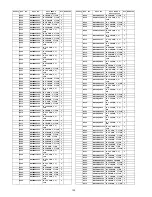 Preview for 120 page of Panasonic THC42HD18A - 42" PLASMA TV Service Manual