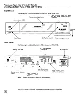 Preview for 12 page of Panasonic TU-DST50 Operating Operating Instructions Manual