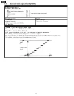 Preview for 14 page of Panasonic TU-PT700U Service Manual