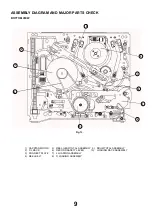 Preview for 9 page of Panasonic TX-14GV1 Service Manual