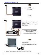 Preview for 5 page of Panasonic TX-14JT1F Operating Instructions Manual