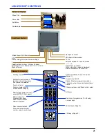 Preview for 7 page of Panasonic TX-14JT1F Operating Instructions Manual