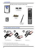 Preview for 4 page of Panasonic TX-14JT1L Operating Instructions Manual