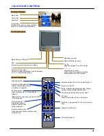 Preview for 7 page of Panasonic TX-14JT1L Operating Instructions Manual