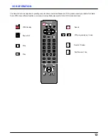 Preview for 13 page of Panasonic TX-14JT1L Operating Instructions Manual