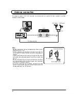 Preview for 6 page of Panasonic TX-20LA2A Operating Instructions Manual