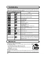 Preview for 26 page of Panasonic TX-20LA2A Operating Instructions Manual