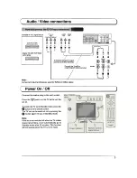 Preview for 9 page of Panasonic TX-20LA5A Operating Instructions Manual