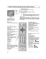 Preview for 10 page of Panasonic TX-20LA5A Operating Instructions Manual