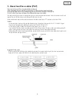 Preview for 5 page of Panasonic TX-20LA60P Service Manual