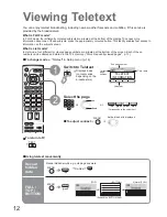 Preview for 12 page of Panasonic TX-20LA70F Operating Instructions Manual