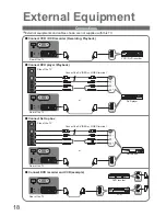 Preview for 18 page of Panasonic TX-20LA70F Operating Instructions Manual