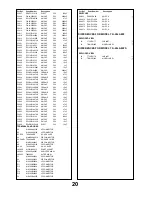 Preview for 20 page of Panasonic TX-20LA80F Service Manual