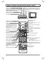 Preview for 6 page of Panasonic TX-20LB5FG Operating Instructions Manual