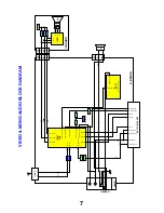 Preview for 7 page of Panasonic TX-21AT1P Service Manual