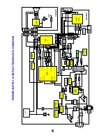 Preview for 8 page of Panasonic TX-21AT1P Service Manual