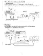 Preview for 3 page of Panasonic TX-21FS10A Operating Instructions Manual