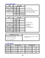 Preview for 4 page of Panasonic TX-21PZ1 Service Manual