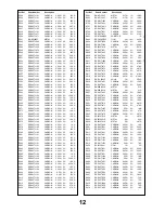 Preview for 12 page of Panasonic TX-21PZ1 Service Manual