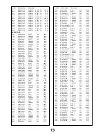 Preview for 13 page of Panasonic TX-21PZ1 Service Manual